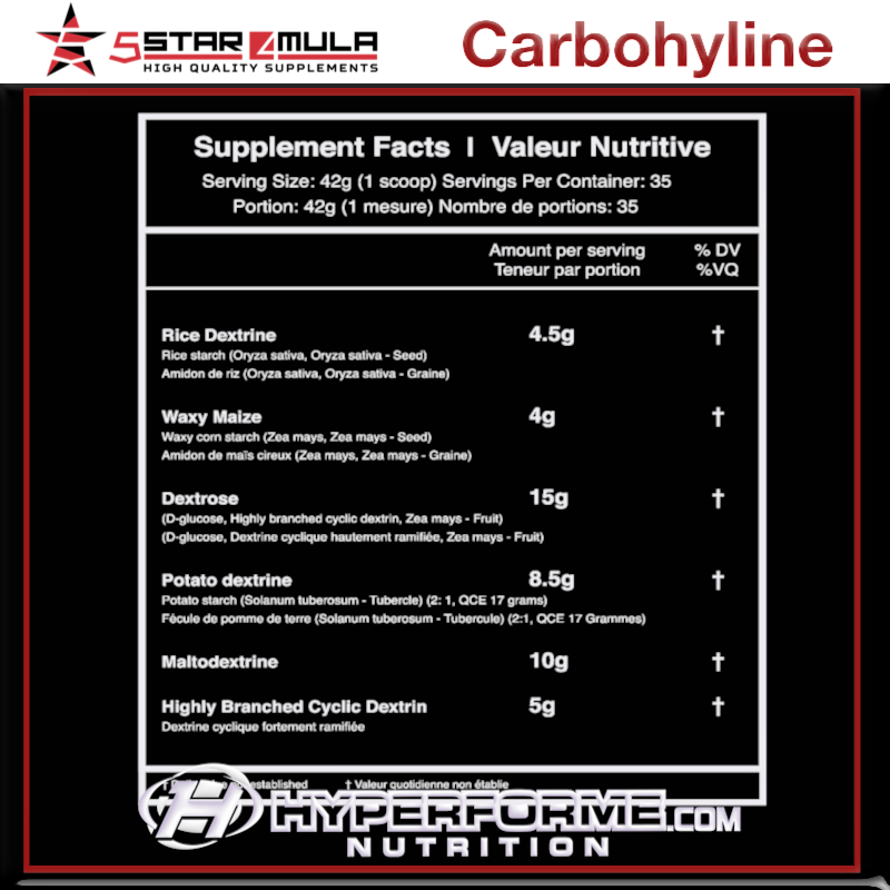 5Star4Mula Carbohyline - 1.47kg (EXPIRY 01/2022) - Hyperforme Staging