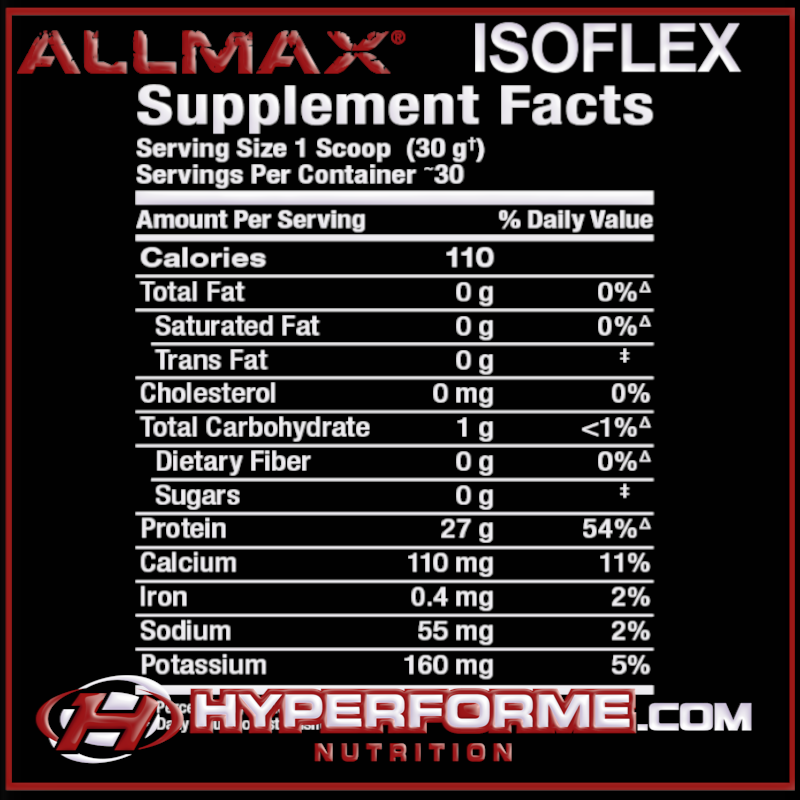 Allmax Isoflex - 2lb - Hyperforme Staging