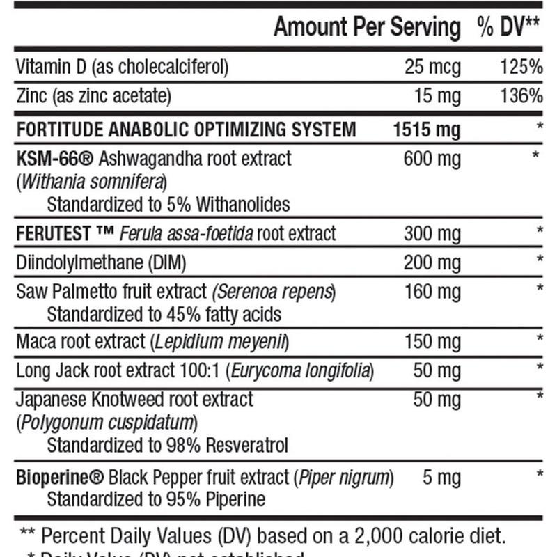 ANS Fortitude II Test Booster - 120 Caps - Hyperforme Staging