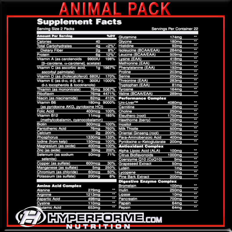 Animal Pak 44 packs - Hyperforme Staging