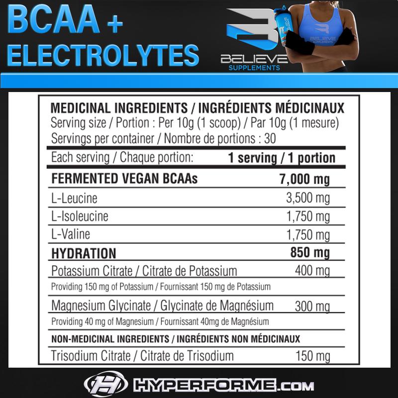 Believe BCAA + Electrolytes - 30 Servings - Hyperforme Staging