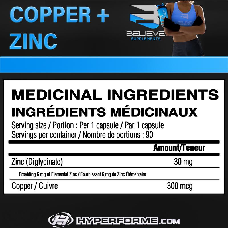 Believe Copper + Zinc - Hyperforme Staging