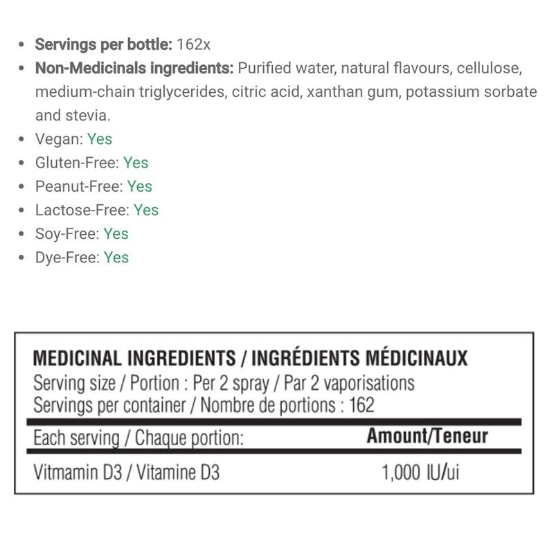 Believe Vitamin D3 Blueberry - 52ml - Hyperforme Staging