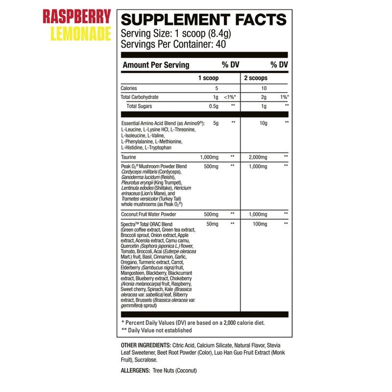 HD Muscle Intra HD - 40 Servings - Hyperforme Staging