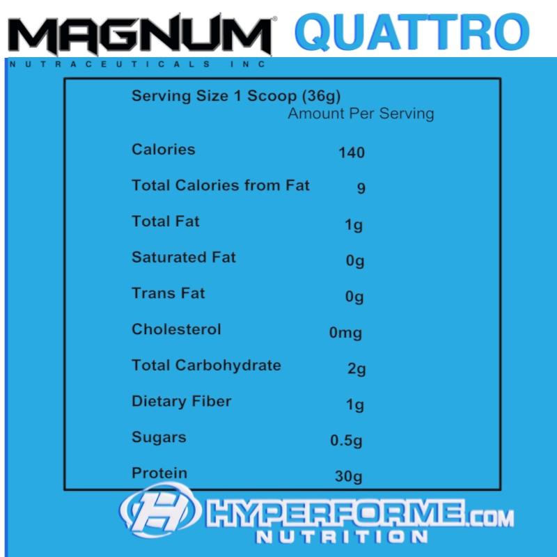 Magnum Quattro - 2lb - Hyperforme Staging