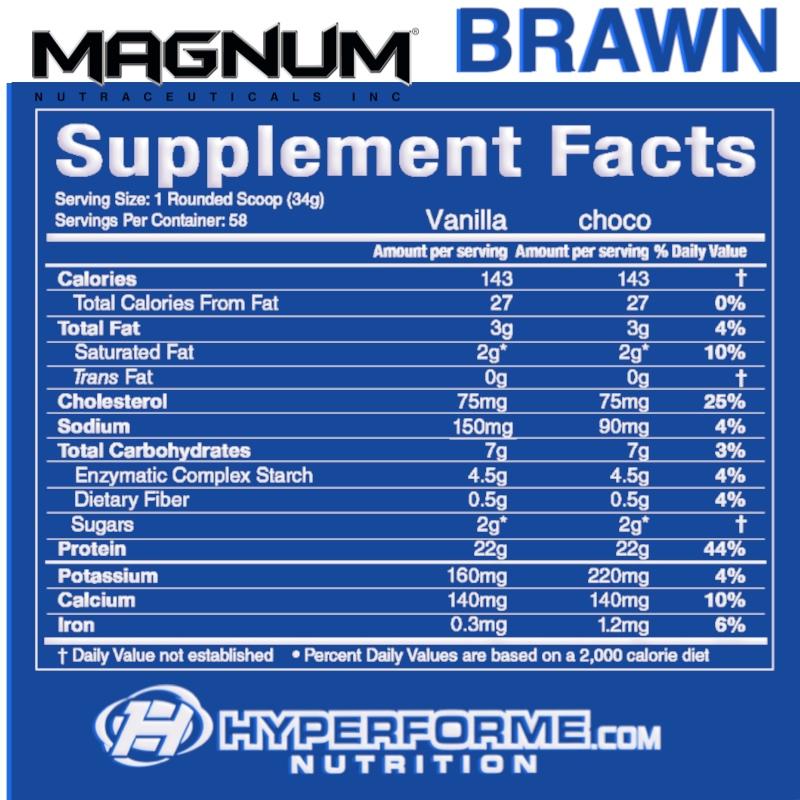 Magnum Brawn - 4.4lb - Hyperforme Staging