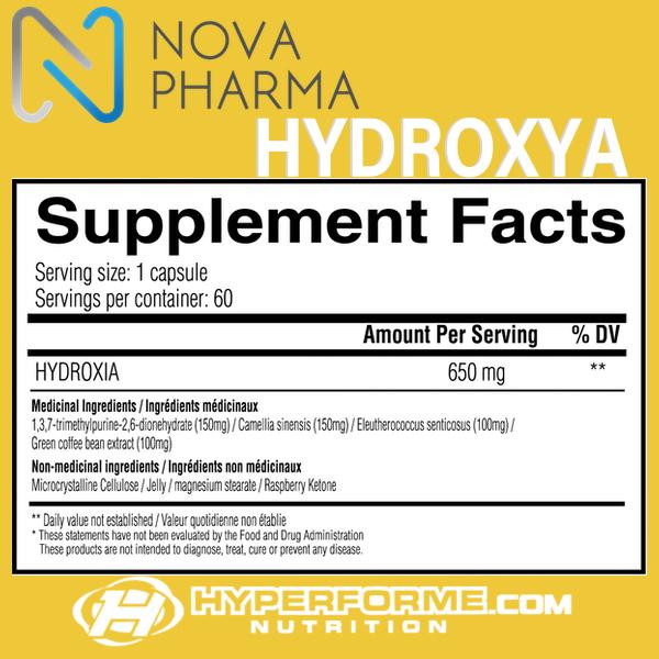 Nova Pharma Weight Loss Combo for Women - Hyperforme Staging