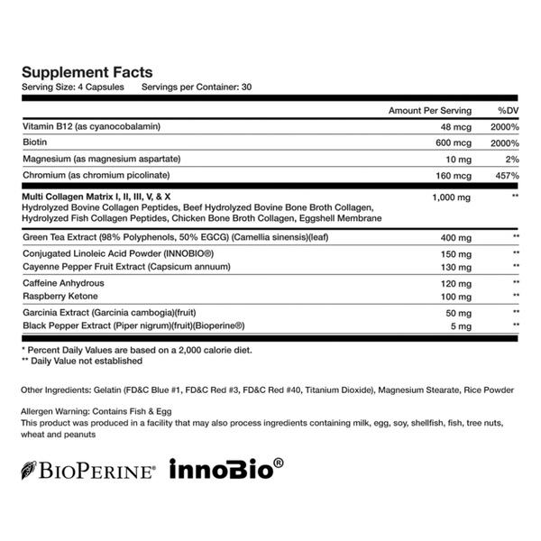 OBVI Collagenic Fat Burner - 120 Caps - Hyperforme Staging