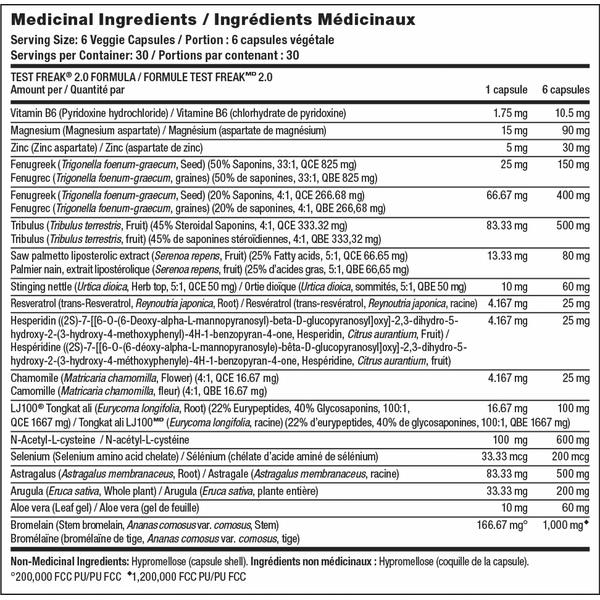PharmaFreak Test Freak 2.0 - 180 caps - Hyperforme Staging
