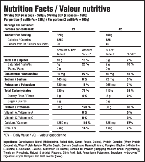 Mammoth Mass - 5lb - Hyperforme Staging